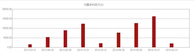 【今日看点】英威腾、迈科讯等在鹏城设合资公司布局机器人产业