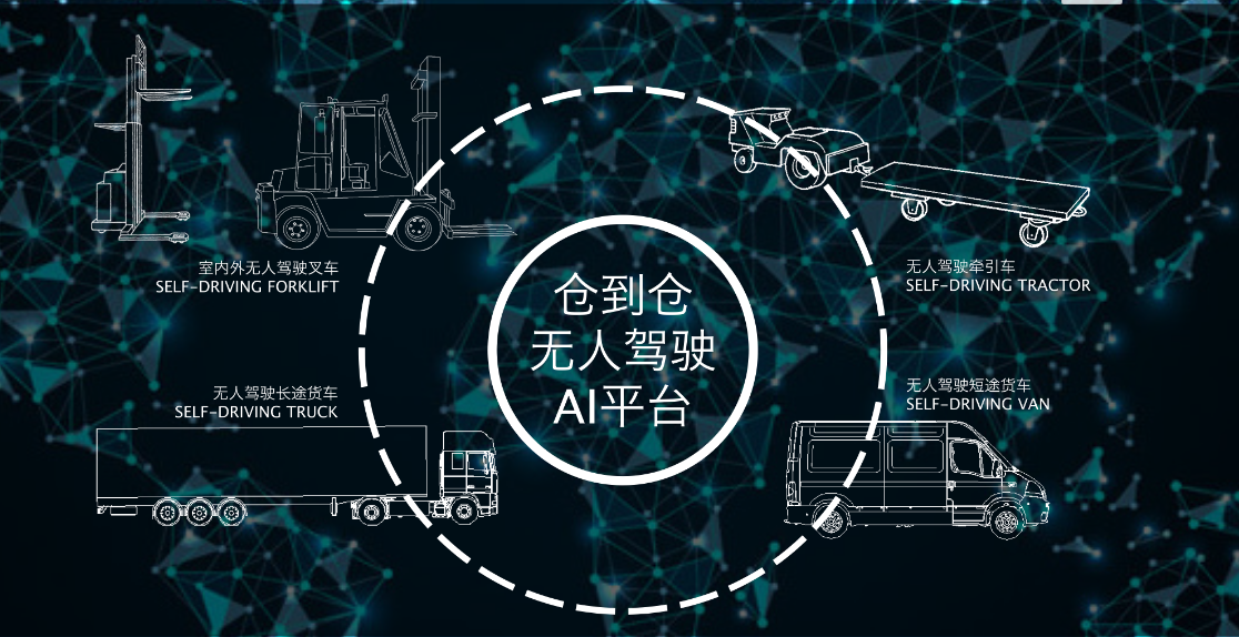 如何让自动驾驶解决方案更安全、可靠、高效？仓擎智能答案来了